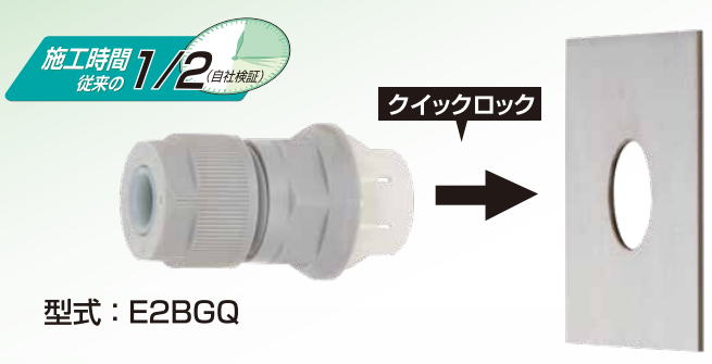 �N�C�b�N���b�N���P�[�u���R�l�N�^