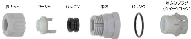 ���i�\��