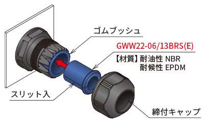 �I�v�V�����d�l�@�摜