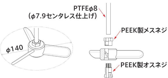 PTFE�W�F�b�g�^���a�_�@��t�}