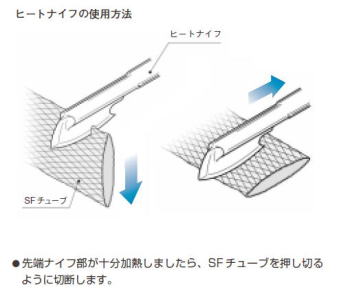 SFチューブ・配線保護チューブ・ほつれ防止チューブ